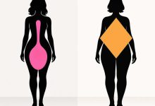 فرم بدن قاشقی (زنان و مردان): انتخاب لباس، رنگ و 12 نکته