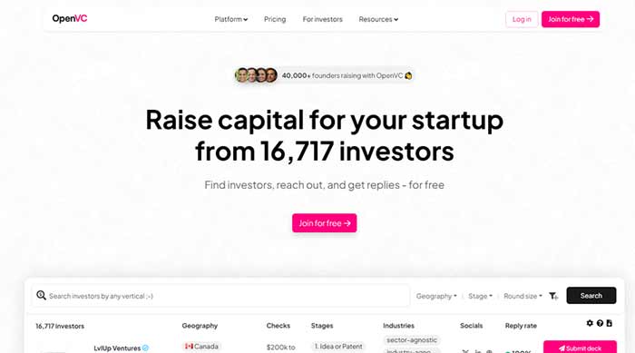 سایت OpenVC — بهترین نقطهی شروع برای جذب سرمایهگذار فرشته و VC