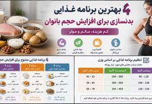 4 بهترین برنامه غذایی بدنسازی برای افزایش حجم بانوان (کم‌هزینه)