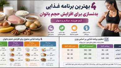 4 بهترین برنامه غذایی بدنسازی برای افزایش حجم بانوان (کم‌هزینه)