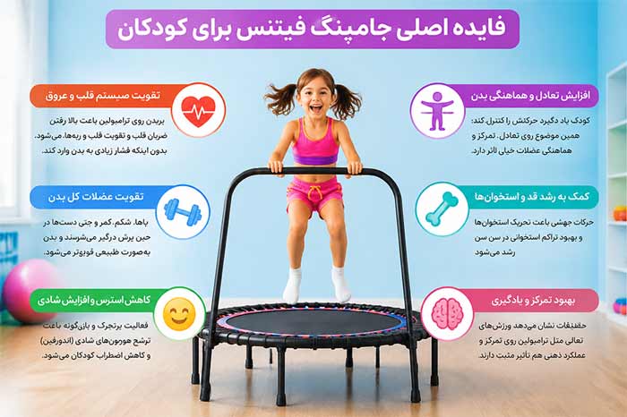 فایده اصلی جامپینگ فیتنس برای کودکان 