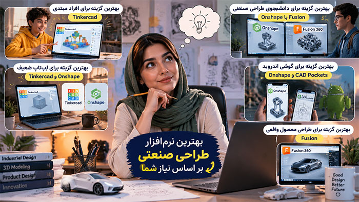 بهترین نرم افزار طراحی صنعتی